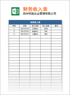 涡阳代理记账